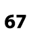 67