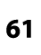 61