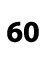 60